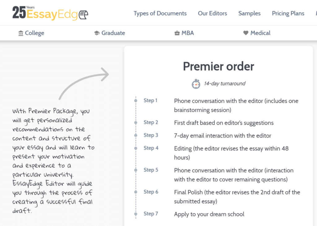 proofreading service academic