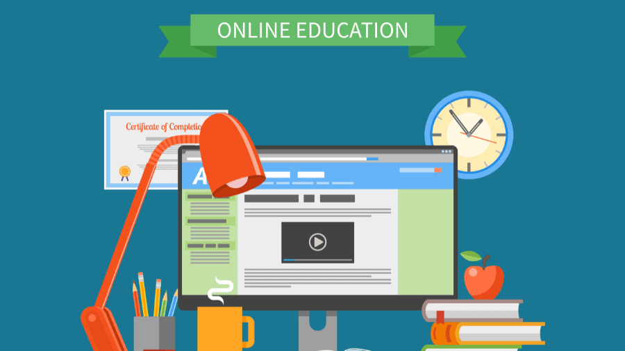 A wall decorated with a banner that says "Online Education" and a framed certificate of completion. 